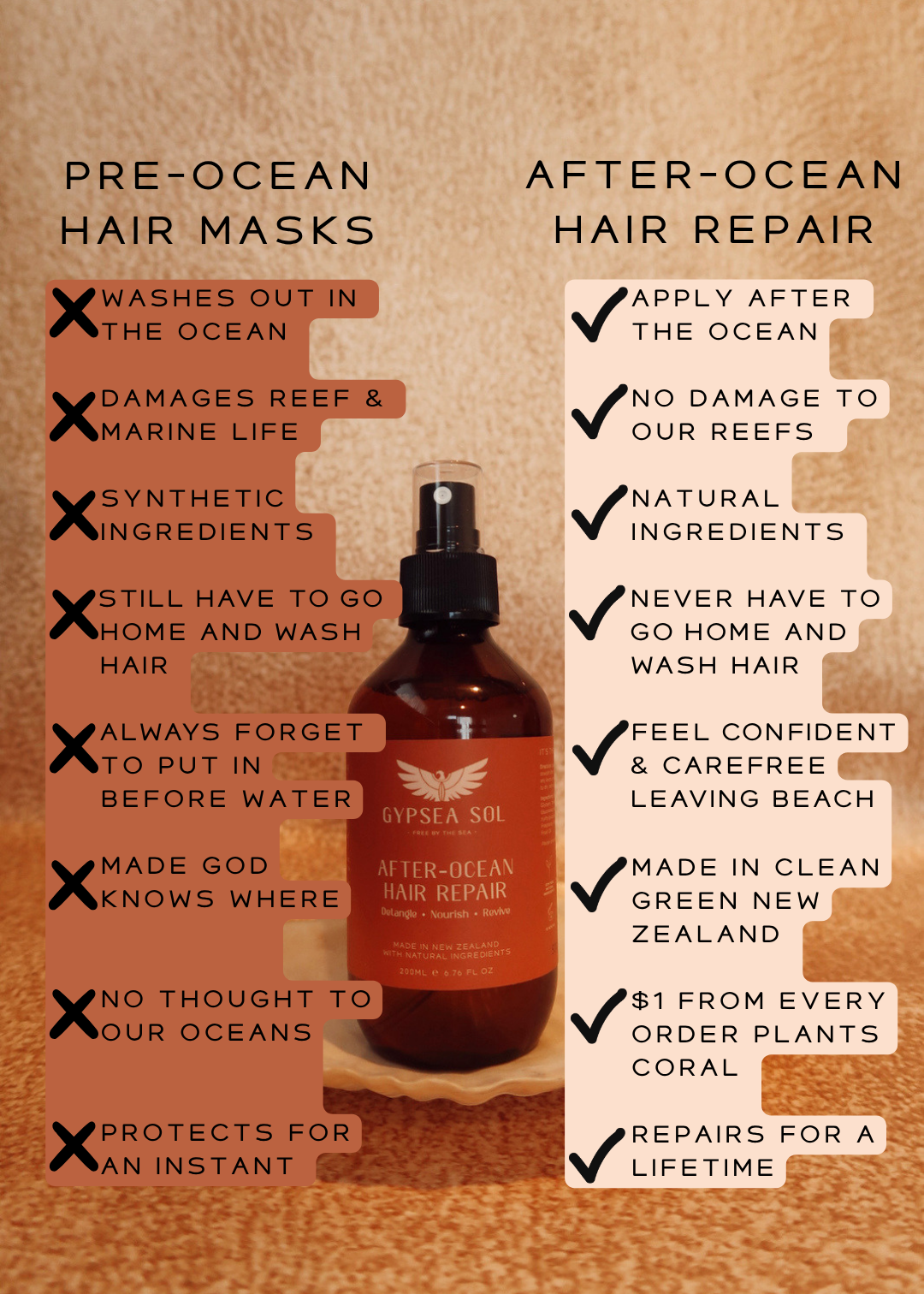 After-Ocean Hair Repair